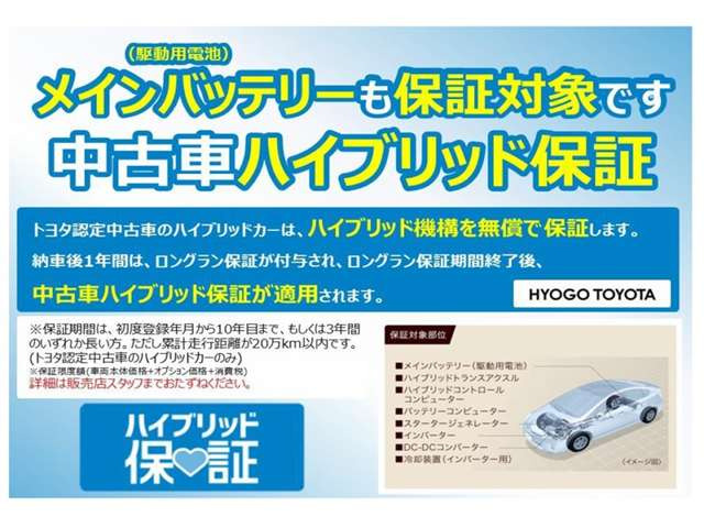 ヴォクシー