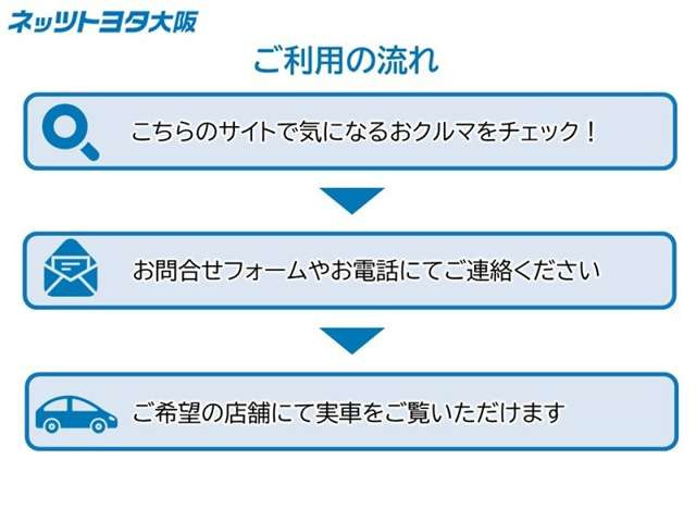 ノア
