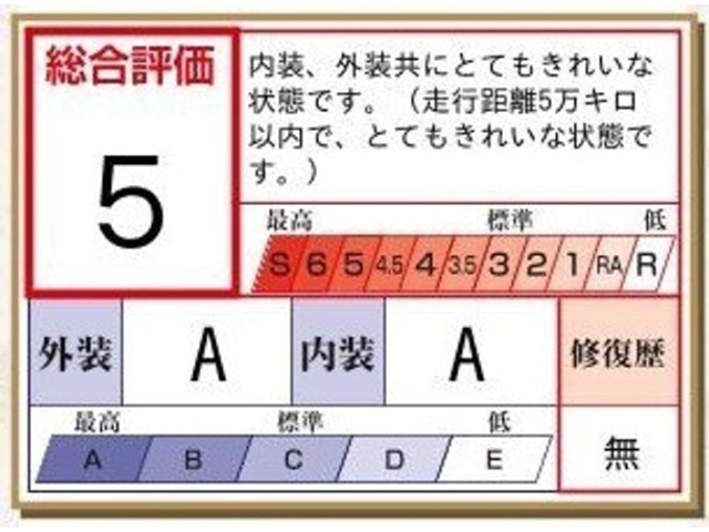 ヤリス1.0 X