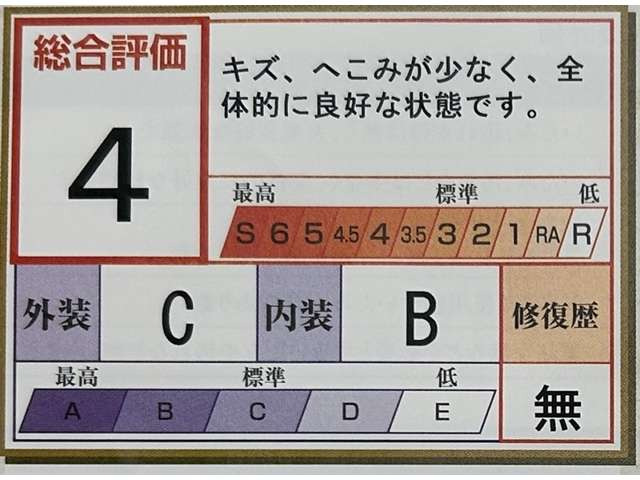 カローラクロス1.8 Z