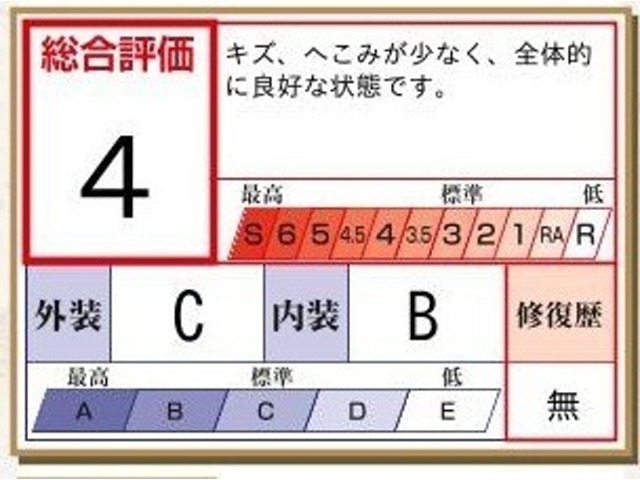 ハリアー