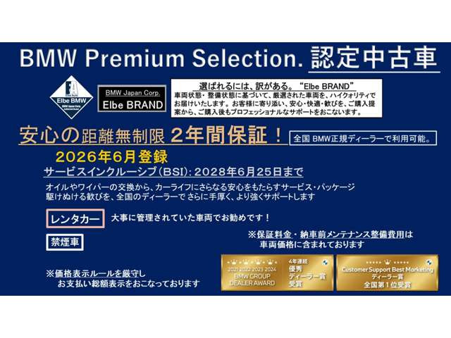 X1xドライブ 20d Mスポーツ DCT 4WD