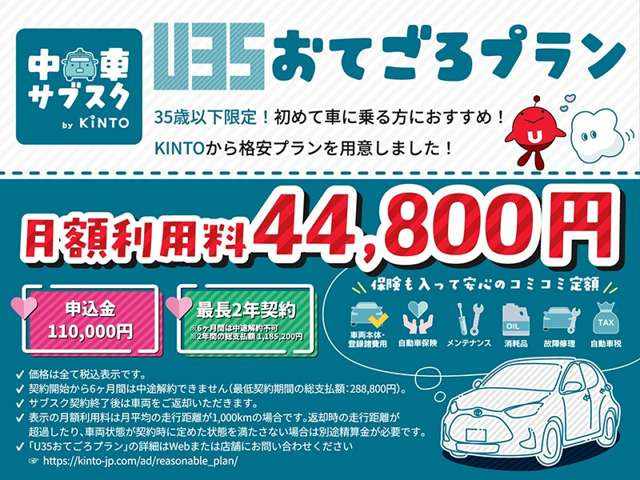プリウス1.8 U
