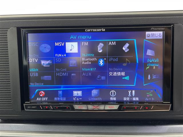 キャストアクティバ X SAII