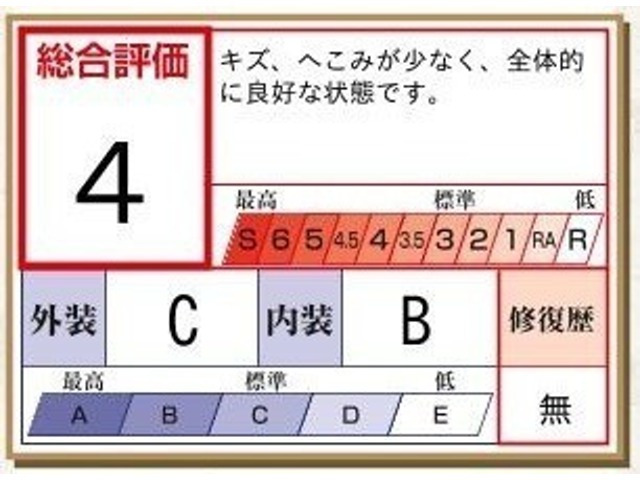 シエンタ1.5 ダイス G
