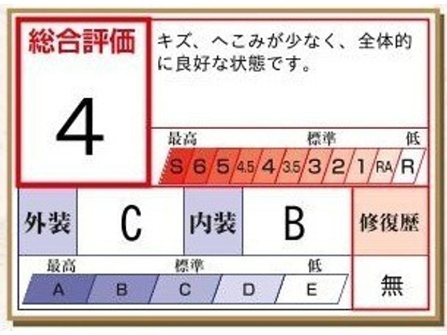 ハリアー2.5 ハイブリッド E-Four Z レザーパッケージ 4WD