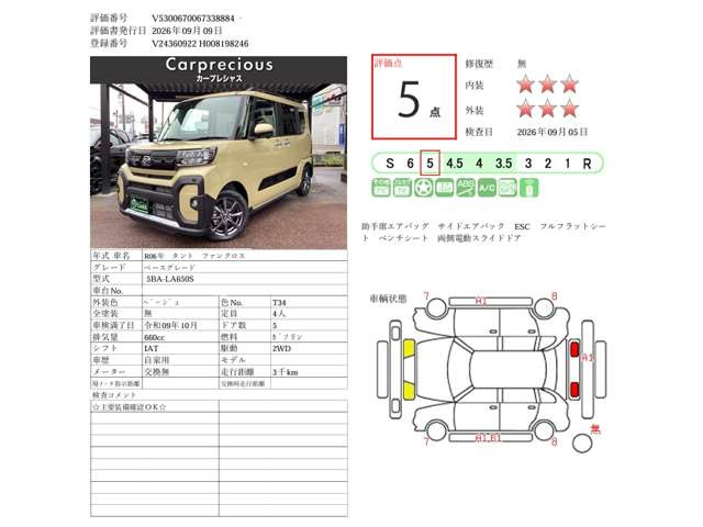 タントファンクロス
