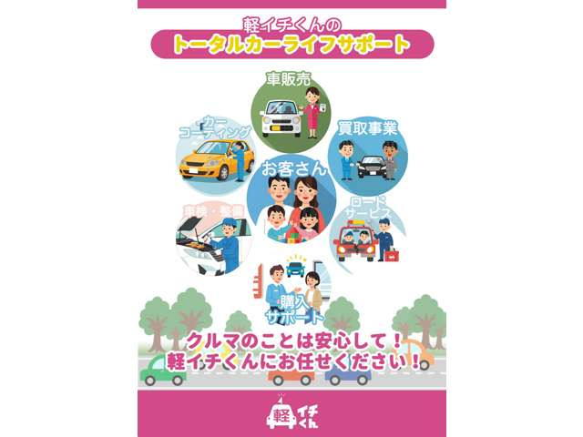 ワゴンRスティングレーL 4WD