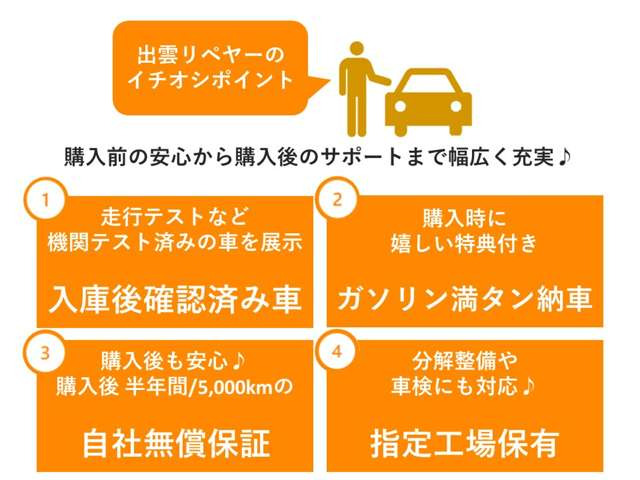 デイズルークスX