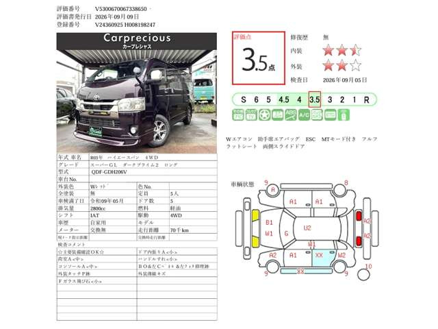 ハイエースバン