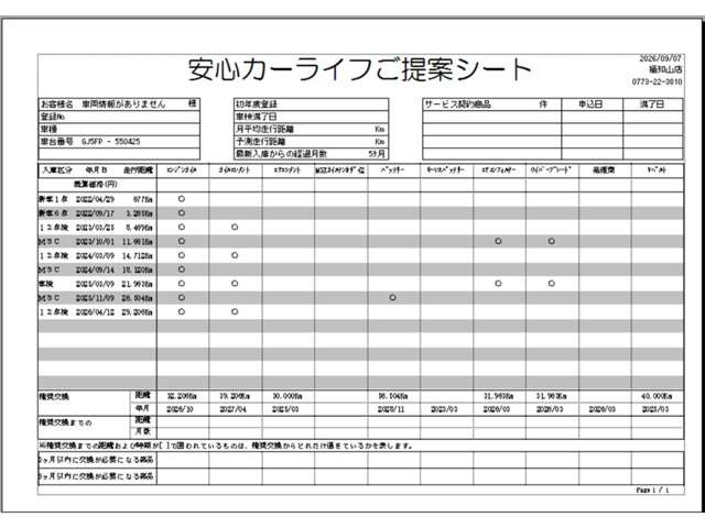 MAZDA6セダン2.5 25S Lパッケージ