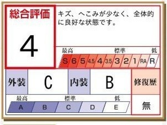 MAZDA3ファストバック1.5 15S ツーリング