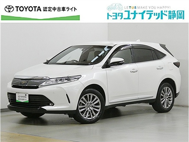 ハリアー2.0 プログレス