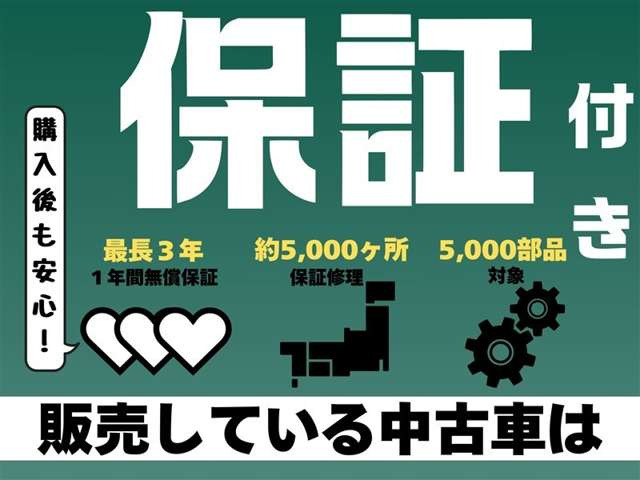 アクア