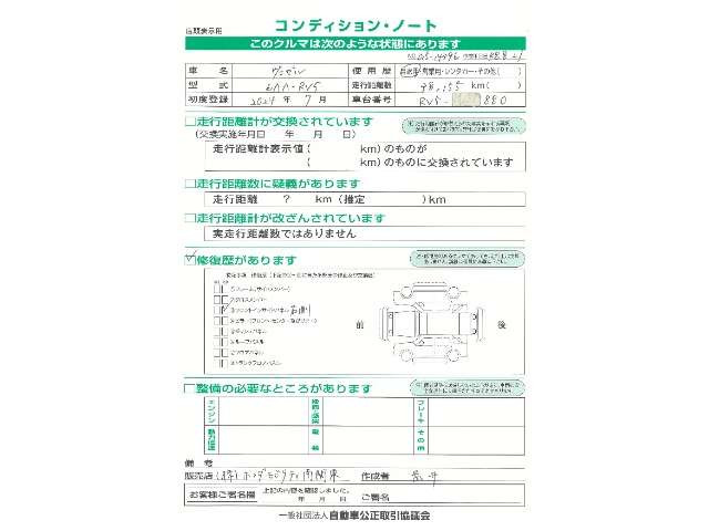 ヴェゼル1.5 ハイブリッド Z