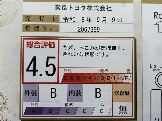 IS300h Fスポーツ