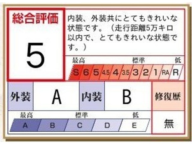 ピクシスバンクルーズターボ ハイルーフ