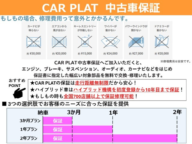 パジェロミニエクシード 4WD