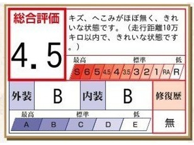 キックス1.2 X ツートーン インテリアエディション (e-POWER)