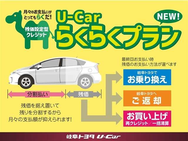 アルファードハイブリッド 2.5 Z