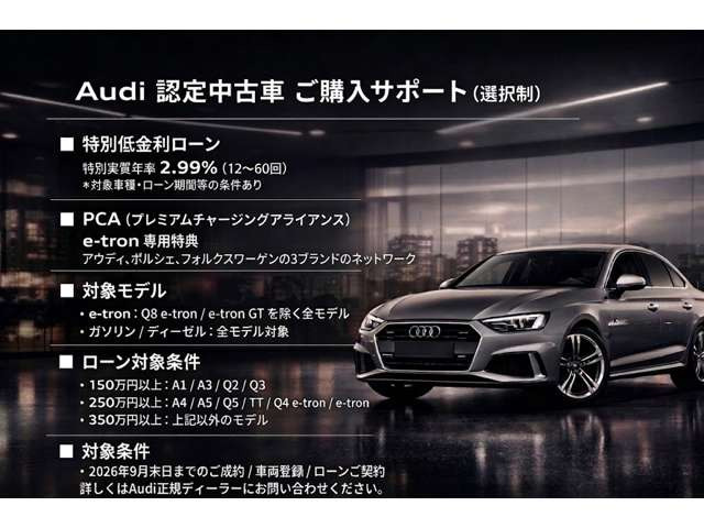 A1スポーツバック25 TFSI アドバンスド