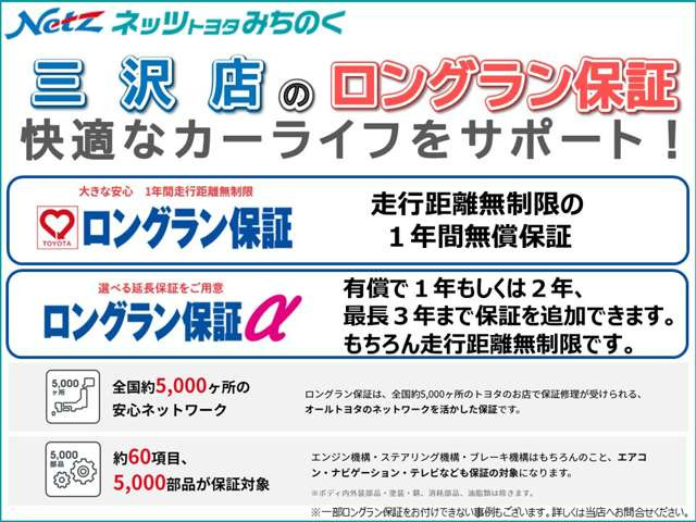 アクア1.5 クロスオーバー