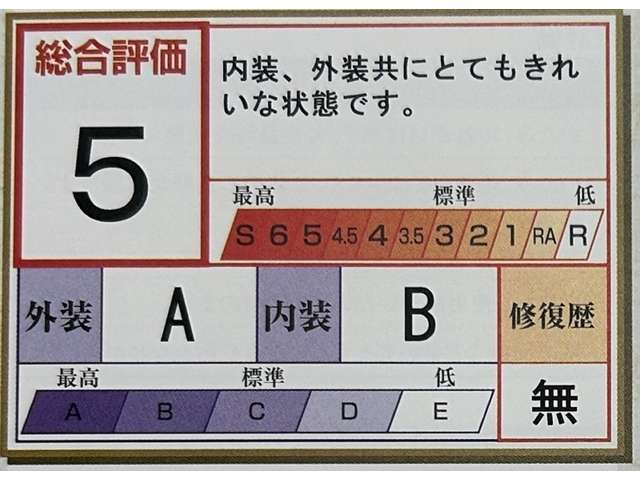 プリウス1.8 S セーフティ プラスII