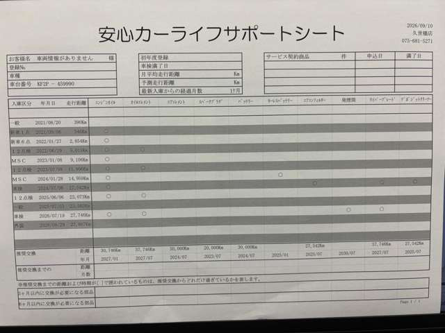 CX-52.2 XD ブラックトーンエディション