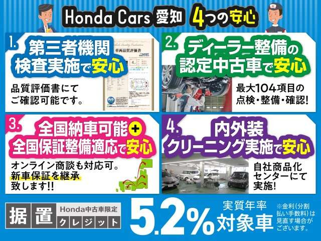 ZR-V2.0 e:HEV Z