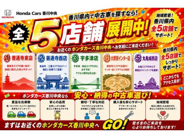 フィット