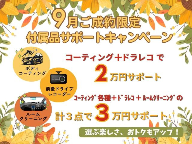 ポロTSI アクティブ