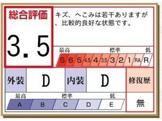 プリウス1.8 S