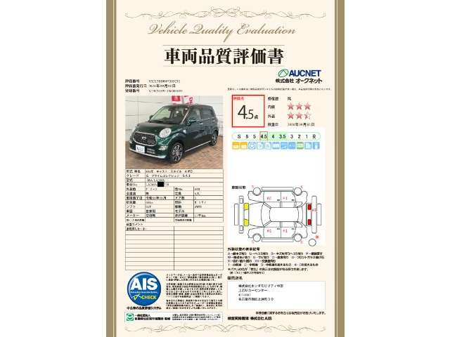 キャストスタイル G プライムコレクション SAIII 4WD
