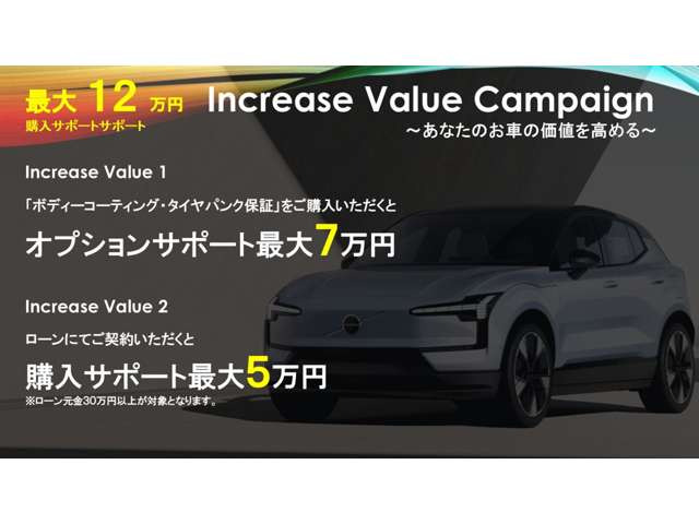 XC90プラス B5 AWD 4WD