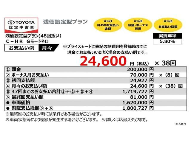 C-HRハイブリッド 1.8 G モード ネロ