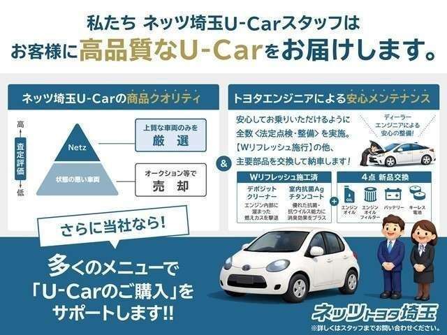 エルグランド3.5 350ハイウェイスター