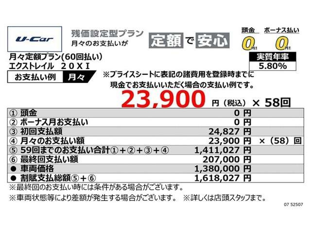 エクストレイル2.0 20Xi