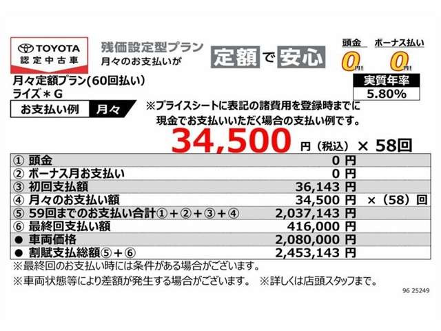 ライズ