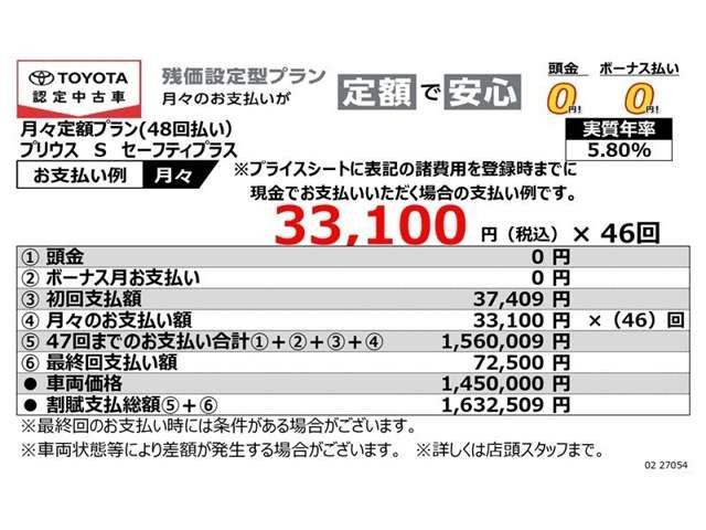 プリウス1.8 S セーフティ プラス
