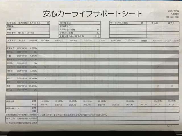 ロードスター1.5 S スペシャルパッケージ