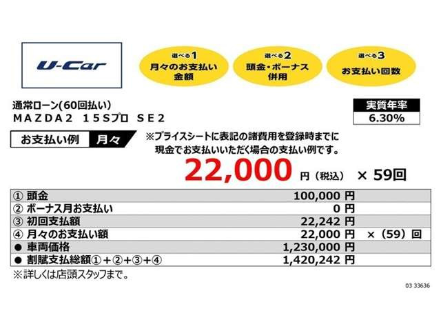 MAZDA21.5 15S プロアクティブ スマートエディションII