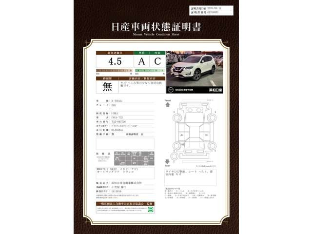 エクストレイル2.0 20X