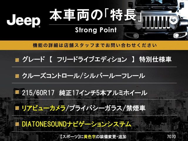 本車両の主な特徴をまとめました。上記の他にもお伝えしきれない魅力がございます。是非お気軽にお問い合わせ下さい。