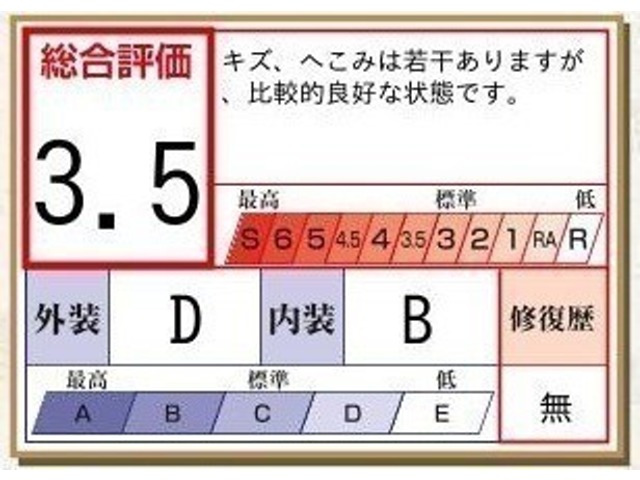 フレアワゴンハイブリッド XG
