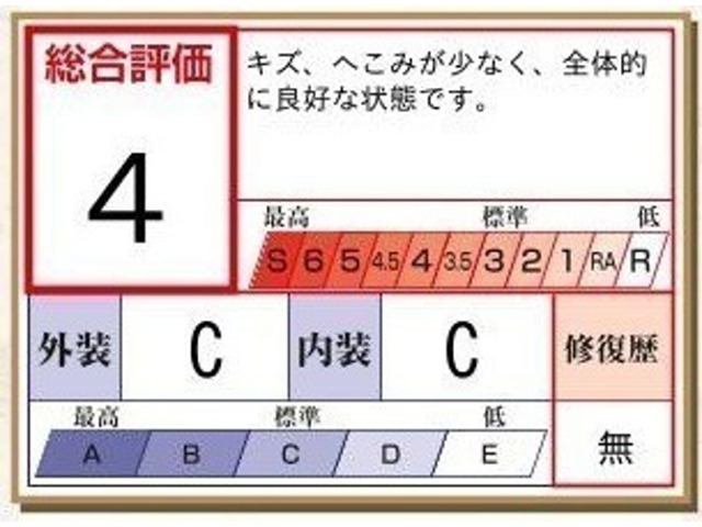 カローラツーリング1.5 W&amp;times;B