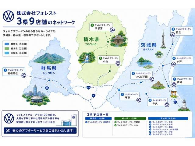 ポロTSI アクティブ ベーシック