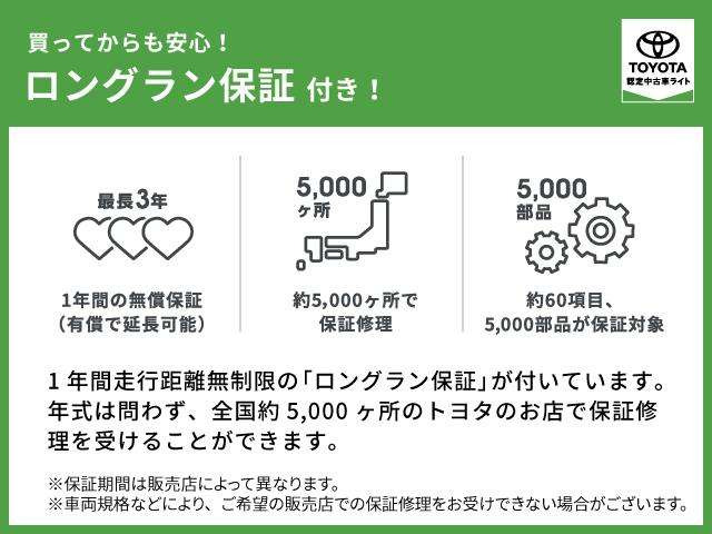 アクア1.5 S