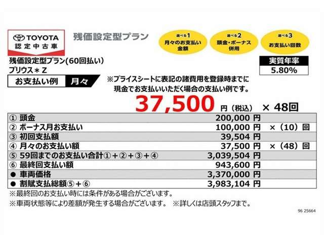 プリウス2.0 Z