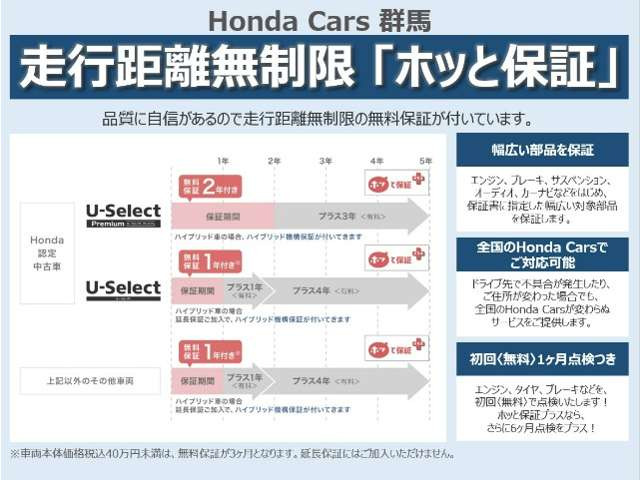 アクティトラックタウン 4WD