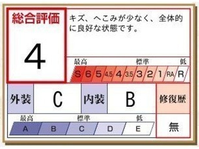 カローラ1.8 G-X